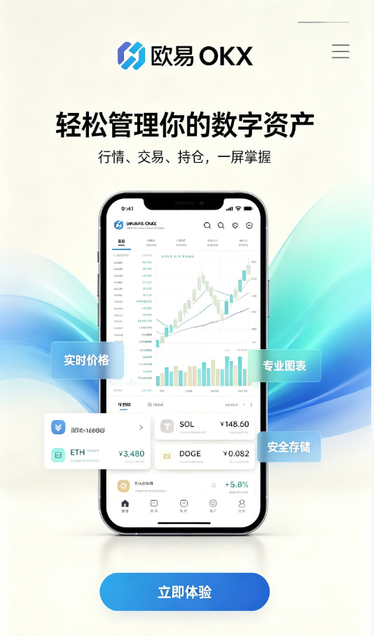 交易经验分享